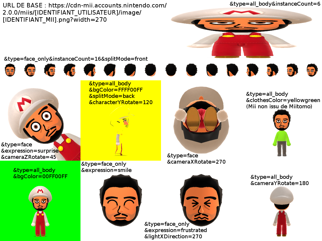 Retrouver son Mii sur le web