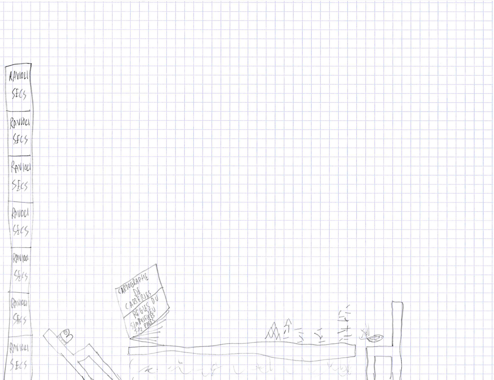 Lecture de Dépliant (Partie 3)